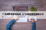 广东麻将各牌型概率（广东麻将牌型图解公式）